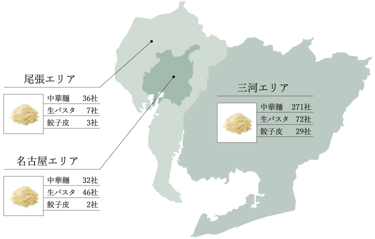 納入実績(愛知県)